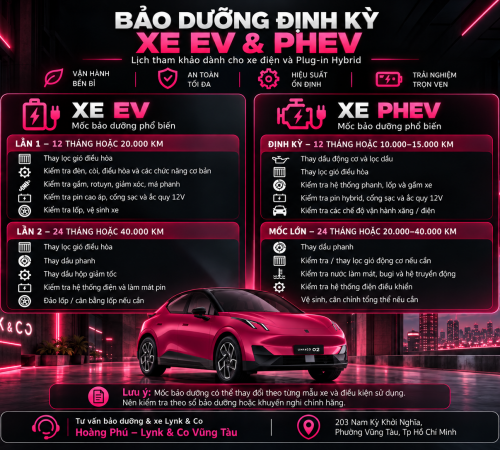 CHÍNH SÁCH BẢO HÀNH XE LYNK & CO ĐIỆN VÀ PHEV